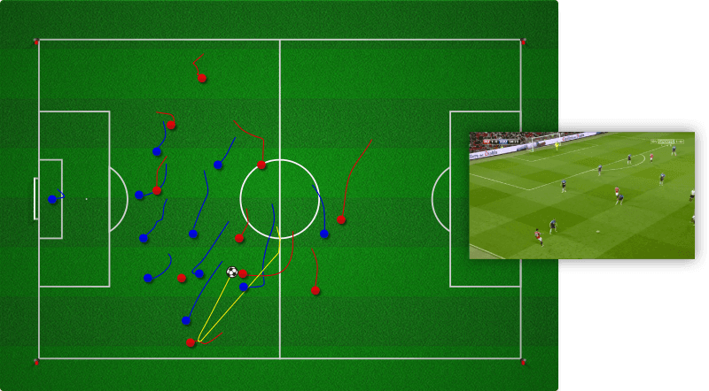 Stats Perform AI solution example of data flow from real game