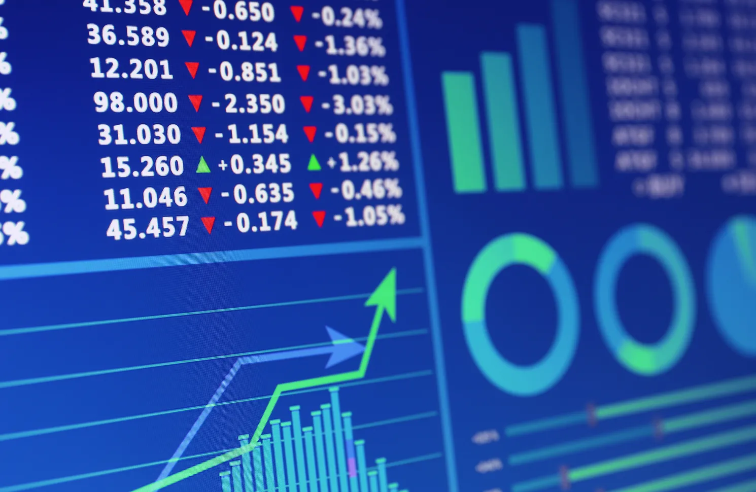 Route service recovery to high-risk customers early